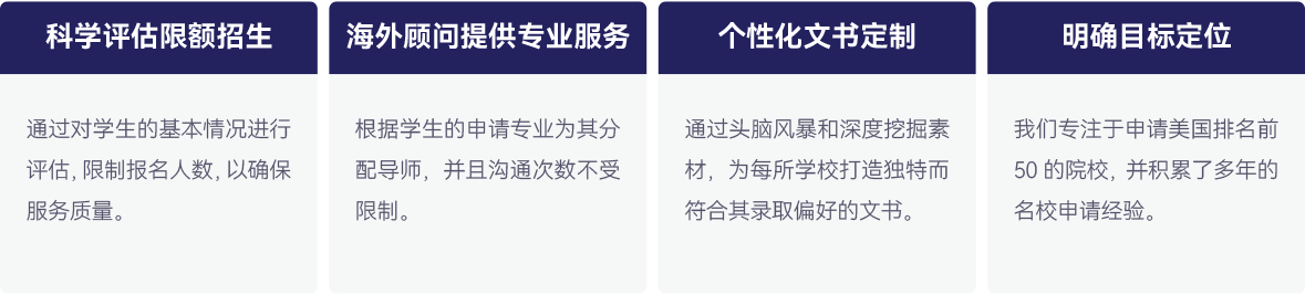 美国本科高校优选