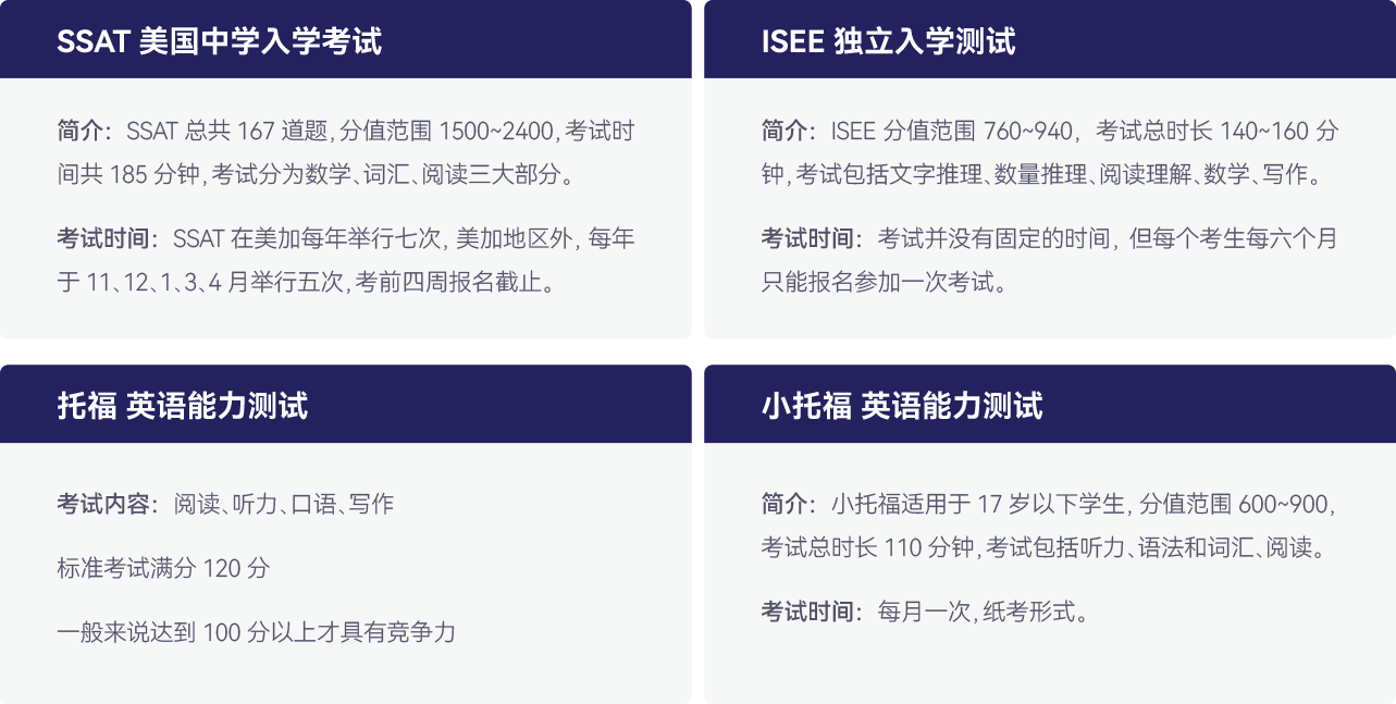入学美国中学要考什么